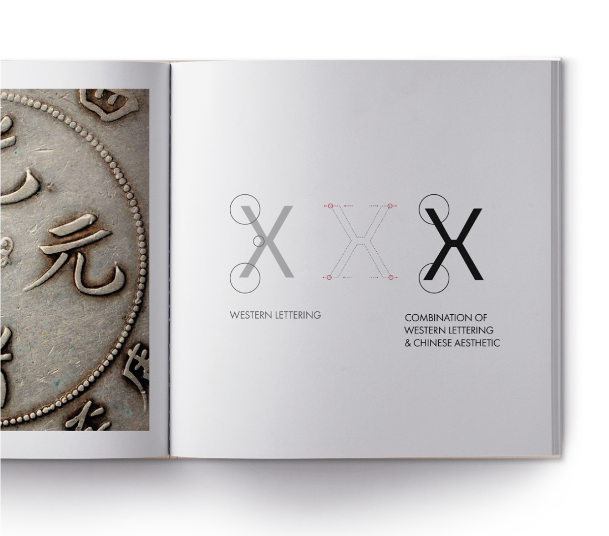 Axent catalogue spread pairing Western lettering with Chinese aesthetics, concept and art direction by Elena Pelosi.